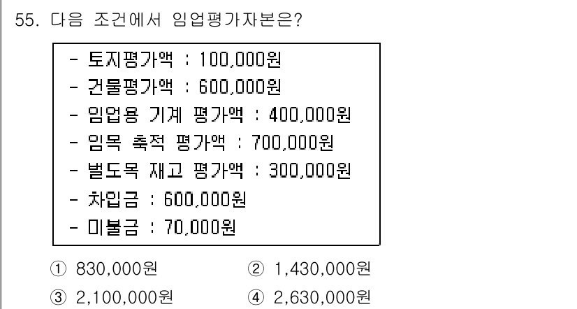 산림산업기사(구60문항) 2016년 55번 - 임업 평가 기준에서 임명평가가 중요한 이유는 산림 자원의 경제적 가치를 ... 에 관한 핵심 기출문제