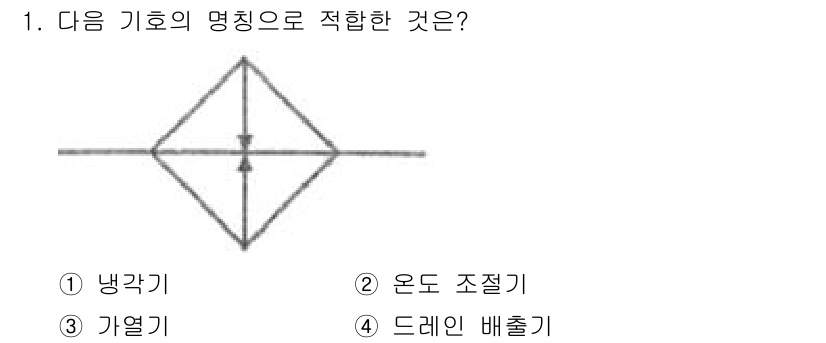 설비보전산업기사 2015년 1번 - 정답은 3번 가열기입니다. 명칭의 형태가 가열기에서 주로 사용되는 다이아... 에 관한 핵심 기출문제