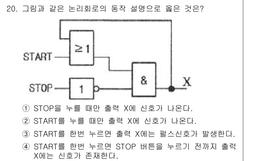 설비보전산업기사 2015년 20번 - 출력 X는 START 버튼을 누를 때 활성화되며, STOP 버튼을 누르면... 에 관한 핵심 기출문제