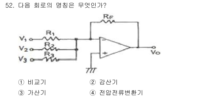 설비보전산업기사 2016년 52번 - 주어진 회로는 비포화 연산 증폭기(Operational Amplifier... 에 관한 핵심 기출문제