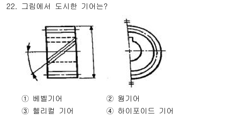 기계설계산업기사 2015년 22번 - 정답은 2번 헬리컬 기어입니다. 주어진 도면에서 나선 형태의 마모가 드러... 에 관한 핵심 기출문제