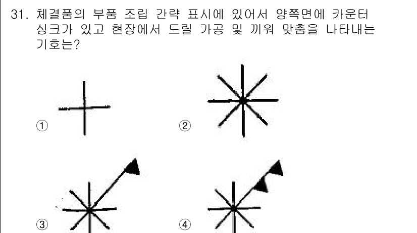 기계설계산업기사 2015년 31번 - 기하 도형에서 나타나는 원활한 힘의 전달 및 균형 잡힌 수직력과 수평력이... 에 관한 핵심 기출문제