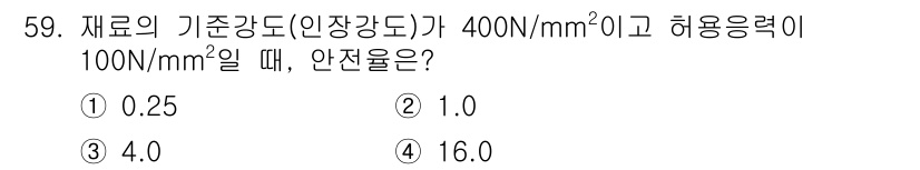 기계설계산업기사 2015년 59번 - 해당 자격증의 핵심 개념을 묻는 객관식 문제