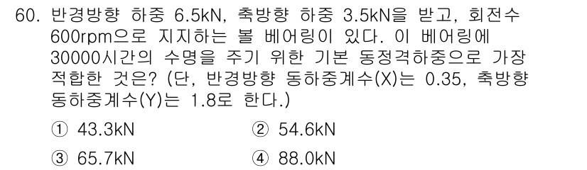기계설계산업기사 2015년 60번 - 주어진 하중과 회전속도를 고려할 때, 비례적으로 비기계적 상태에서의 동적... 에 관한 핵심 기출문제