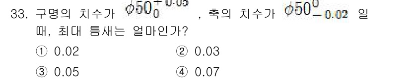 기계설계산업기사 2016년 33번 - 해당 자격증의 핵심 개념을 묻는 객관식 문제