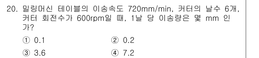 기계설계산업기사 2017년 20번 - 밀링 머신의 이송도와 커터의 회전 속도를 활용하여 이송량을 계산할 수 있... 에 관한 핵심 기출문제