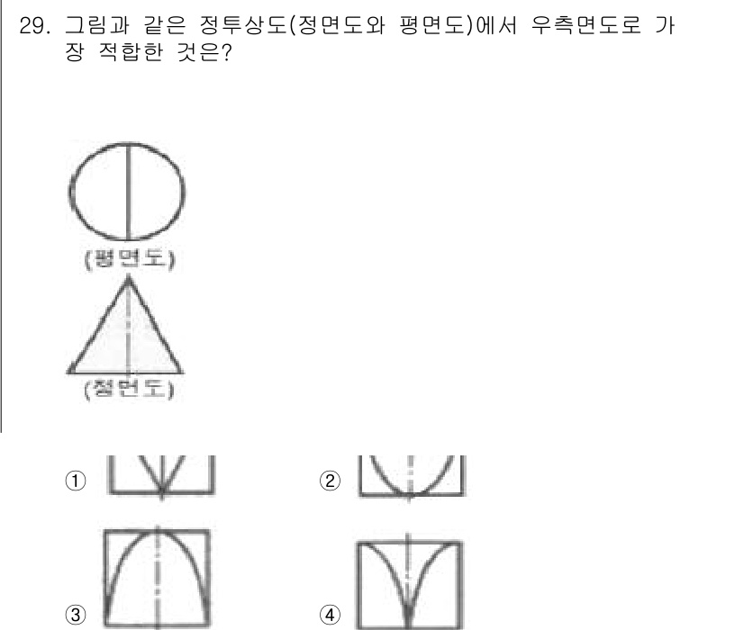 기계설계산업기사 2017년 29번 - 정현도는 주어진 지름을 기준으로 같은 기하학적 형태를 가졌으며, 청면도와... 에 관한 핵심 기출문제