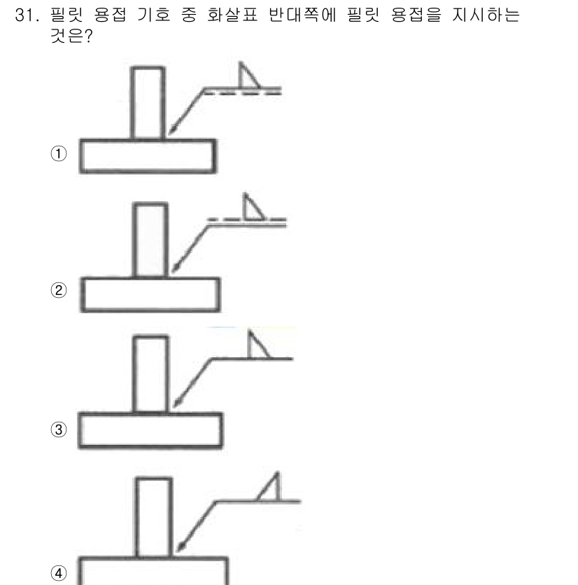 기계설계산업기사 2017년 31번 - 필릿 용접은 모서리가 둥글게 연결되어 강도와 내구성을 증가시키며, 화살표... 에 관한 핵심 기출문제