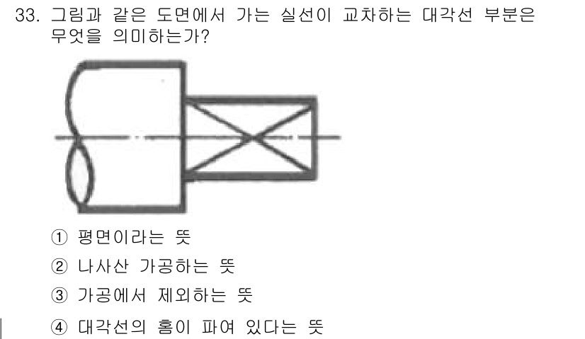 기계설계산업기사 2017년 33번 - . 가공에서 제어하는 둣

해설: 도면에서 실선이 표시하는 대각선 부분은... 에 관한 핵심 기출문제