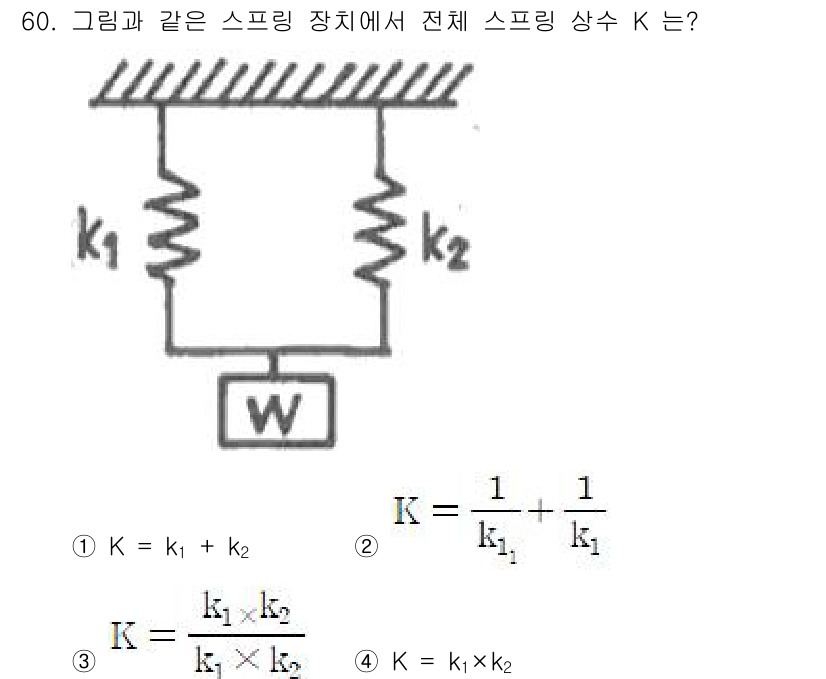 기계설계산업기사 2017년 60번 - 문제에서 주어진 스프링의 병렬 및 직렬 연결에 따른 전체 스프링 상수를 ... 에 관한 핵심 기출문제