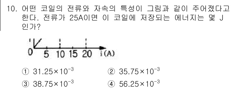 전자기사 2016년 10번 - 주어진 전류가 25 A이고, 전자기학에서 코일에 저장되는 에너지는 \( ... 에 관한 핵심 기출문제