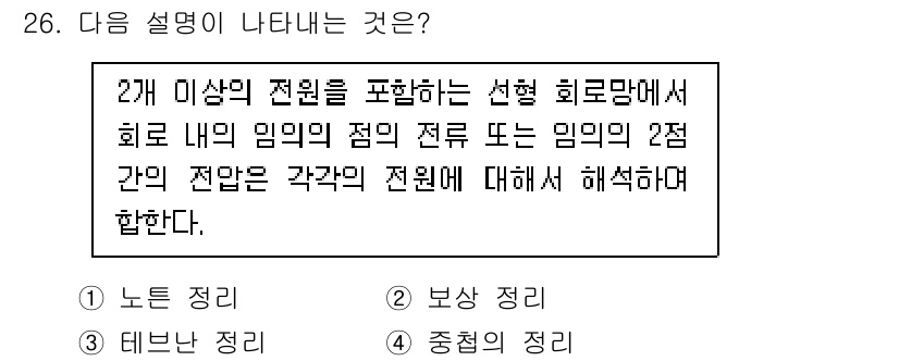 전자기사 2016년 26번 - 주어진 설명은 '선형 회로망'의 전원의 전압에 대한 내용으로, 특정한 전... 에 관한 핵심 기출문제