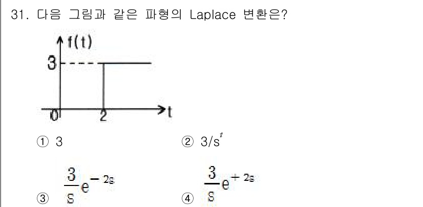 전자기사 2016년 31번 - 주어진 파형은 단위 계단 함수로 0부터 2까지의 구간에서 3의 값을 가집... 에 관한 핵심 기출문제