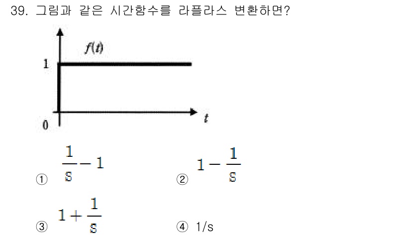 전자기사 2016년 39번 - 주어진 그래프는 t=0에서 값이 1인 step 함수를 나타냅니다. 이 함... 에 관한 핵심 기출문제