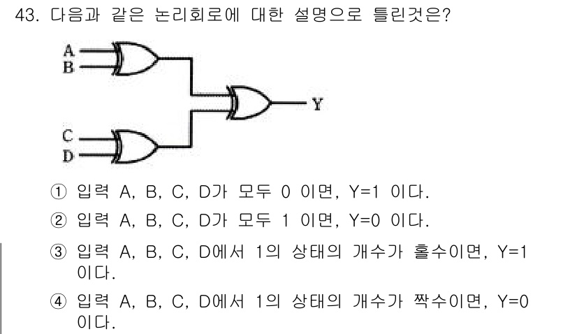 전자기사 2016년 43번 - 주어진 논리회로에서 AND 게이트의 출력을 결정하는 조건에 따라 정답은 ... 에 관한 핵심 기출문제