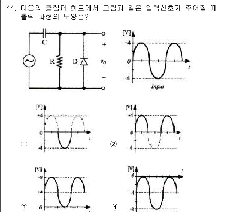 전자기사 2016년 44번 - 주어진 회로는 다이오드를 포함하고 있어, 입력 신호의 양의 반만 통과할 ... 에 관한 핵심 기출문제