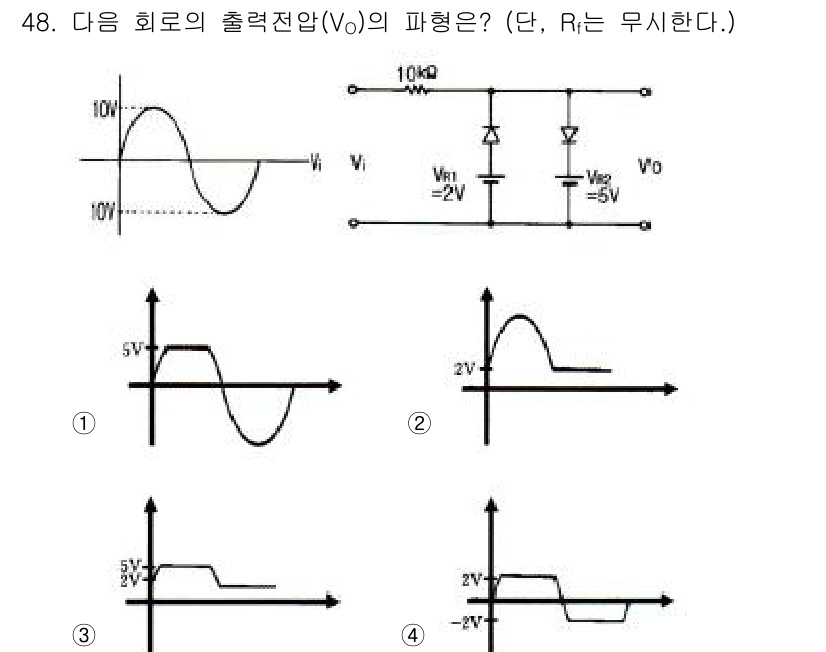 전자기사 2016년 48번 - 주어진 회로에서 출력 전압 \( V_o \)는 다이오드의 전도 및 비전도... 에 관한 핵심 기출문제