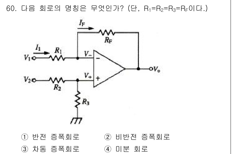 전자기사 2016년 60번 - 해당 자격증의 핵심 개념을 묻는 객관식 문제