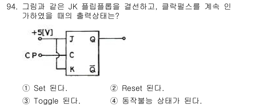전자기사 2016년 94번 - JK 플립플롭의 출력 상태는 입력 신호인 CP(클럭 펄스)에 따라 결정됩... 에 관한 핵심 기출문제