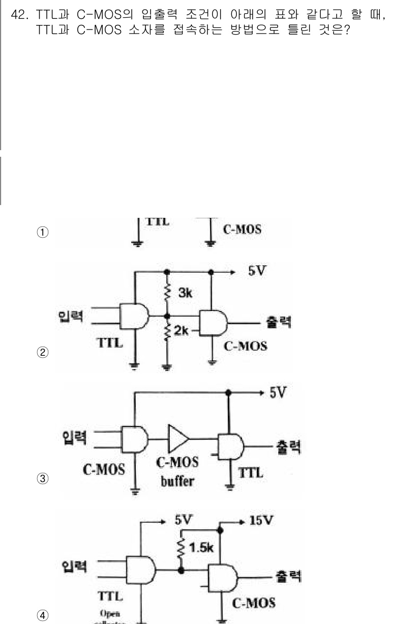 전자기사 2017년 42번 - TTL과 C-MOS의 입력 조건에서, TTL 출력이 낮은 경우에는 C-M... 에 관한 핵심 기출문제