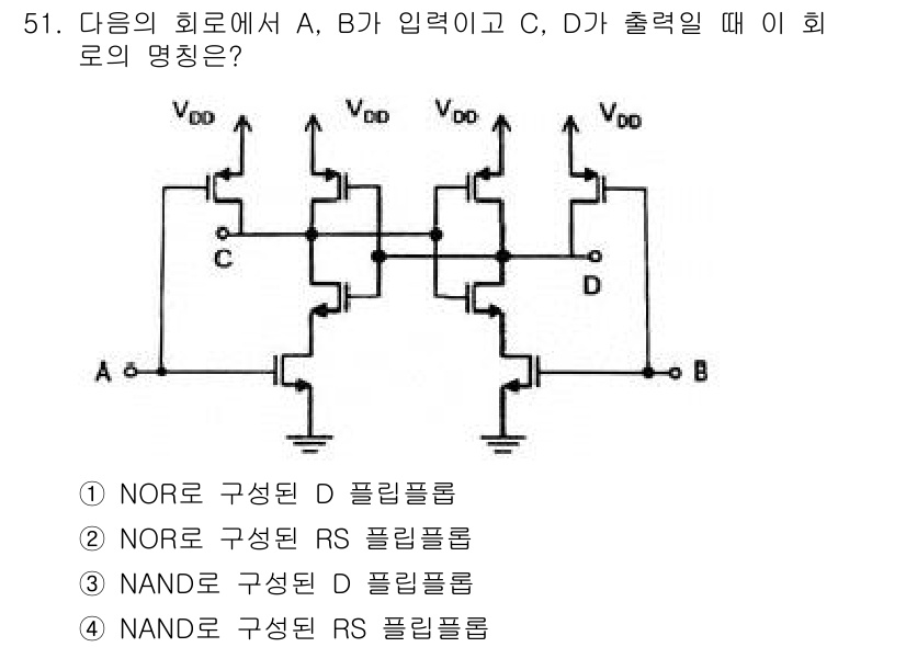 전자기사 2017년 51번 - 회로는 기본적으로 D 플립플롭의 구성 원리를 따릅니다. D 플립플롭은 입... 에 관한 핵심 기출문제