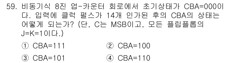 전자기사 2017년 59번 - CBA의 초기 상태가 0000이고, 입력 클럭 펄스가 14개 발생하면 C... 에 관한 핵심 기출문제
