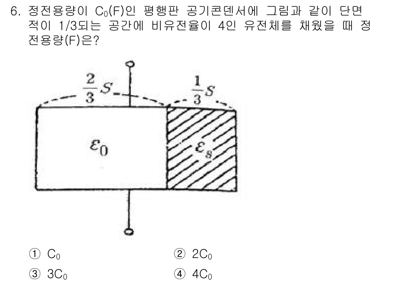 전자기사 2017년 6번 - 정전용량 C는 기판의 면적과 유전체의 물질에 따라 결정된다. 기판에 비유... 에 관한 핵심 기출문제