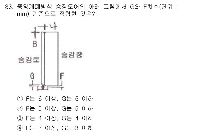 승강기기사 2016년 34번 - G치수는 승강기 내구성과 관련된 기준으로, F치는 설치 조건에 따른 하중... 에 관한 핵심 기출문제