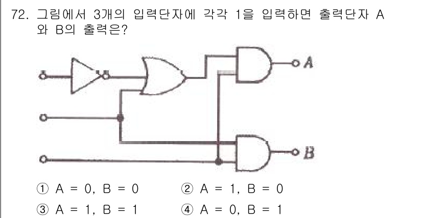 승강기기사 2016년 73번 - 해당 자격증의 핵심 개념을 묻는 객관식 문제