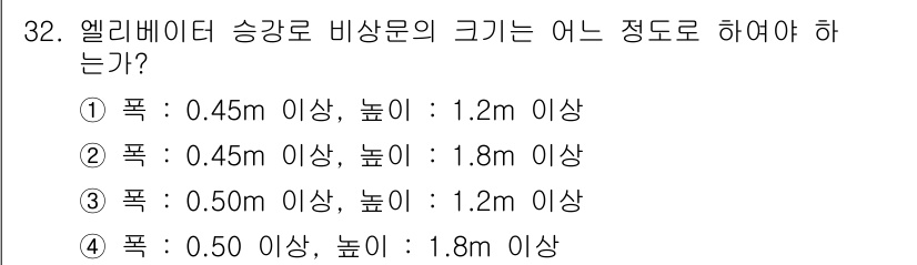 승강기기사 2017년 32번 - 엘리베이터 승강문 비상문의 크기는 안전과 사용 편의를 고려해야 하며, 일... 에 관한 핵심 기출문제