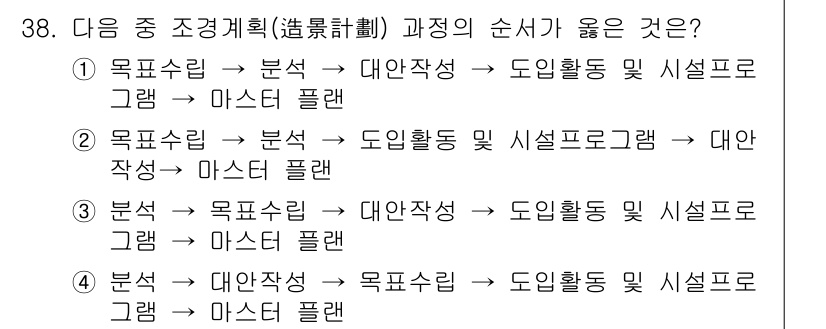 조경기사 2016년 38번 - 정답 4의 이유는 목표수립이 가장 중요한 단계로, 명확한 목표가 있어야 ... 에 관한 핵심 기출문제