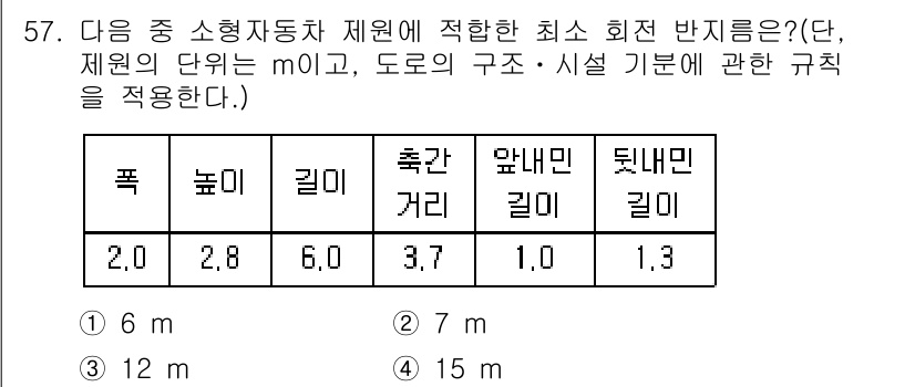 조경기사 2016년 57번 - 주어진 표를 바탕으로 소형자동차의 최소 회전 반경을 계산할 때, 차량의 ... 에 관한 핵심 기출문제