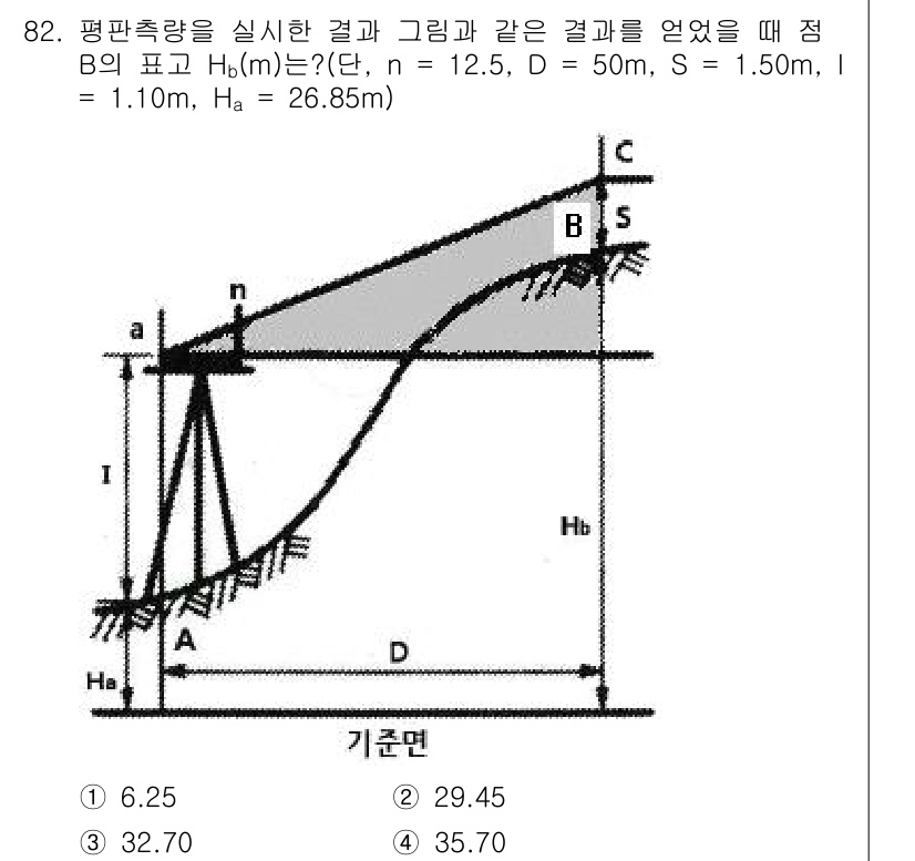 조경기사 2016년 82번 - 주어진 정보에 따라 수식을 사용하여 B점의 수심 \( H_b \)를 구할... 에 관한 핵심 기출문제