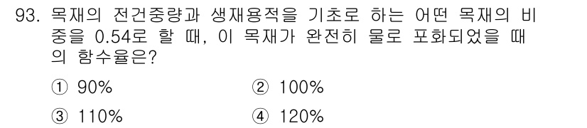 조경기사 2016년 94번 - 해당 자격증의 핵심 개념을 묻는 객관식 문제