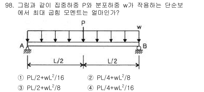 조경기사 2016년 99번 - 주어진 문제에서 최대 굴곡 모멘트를 찾기 위해서는 부하 분포와 중간 지지... 에 관한 핵심 기출문제