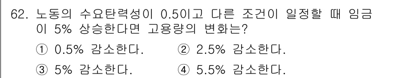 직업상담사_2급(구) 2017년 62번 - 해당 자격증의 핵심 개념을 묻는 객관식 문제