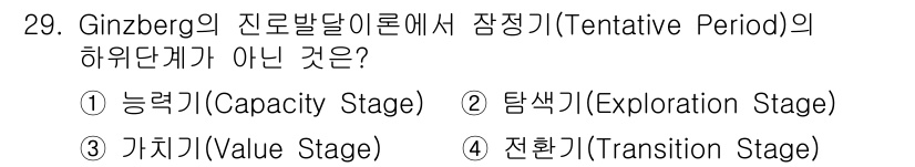 직업상담사_2급 2017년 29번 - 해당 자격증의 핵심 개념을 묻는 객관식 문제