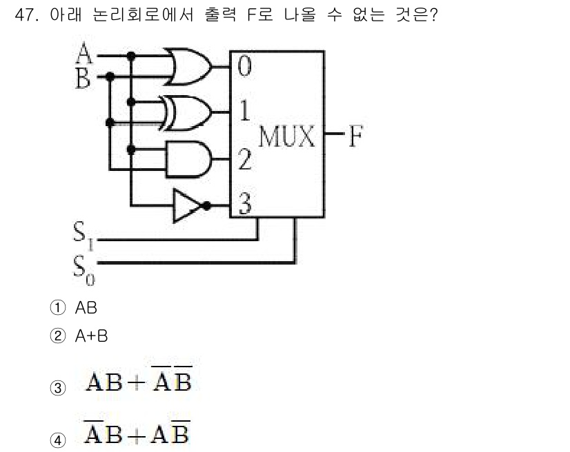 전기기능장 2017년 47번 - 주어진 MUX에서 선택 신호 \( S_0 \)와 \( S_1 \)에 따라... 에 관한 핵심 기출문제
