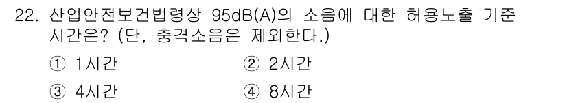 건설안전산업기사 2015년 22번 - 소음 허용 노출 기준 시간은 산업안전보건법에 따라 정해져 있으며, 95d... 에 관한 핵심 기출문제