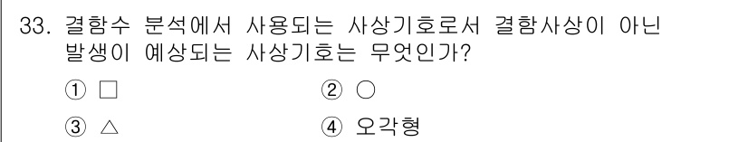 건설안전산업기사 2016년 33번 - 결함수 분석에서 사용되는 사상기호는 결함상황을 명확히 나타내기 위한 것으... 에 관한 핵심 기출문제