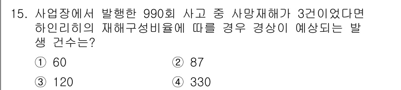 건설안전산업기사 2017년 15번 - 해당 자격증의 핵심 개념을 묻는 객관식 문제