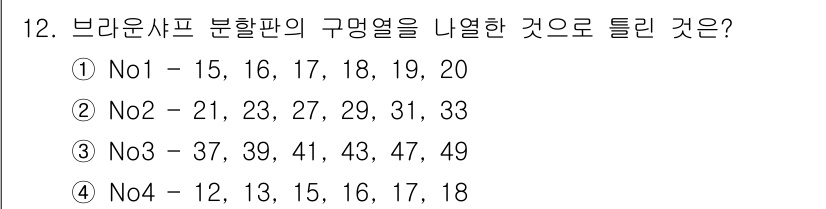 컴퓨터응용가공산업기사 2015년 12번 - 브라운샤프 분할판의 구명열을 나열하기 위해선 각 번호의 값을 확인해야 합... 에 관한 핵심 기출문제
