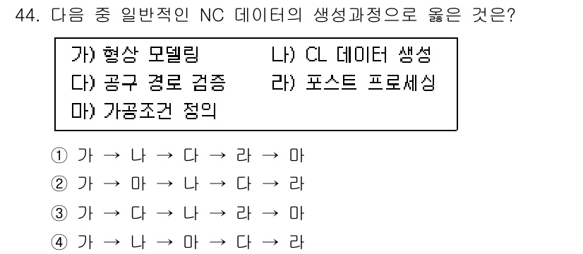 컴퓨터응용가공산업기사 2015년 44번 - 주어진 항목 중 NC 데이터의 생성 과정에서 올바른 순서는 형상 모델링 ... 에 관한 핵심 기출문제