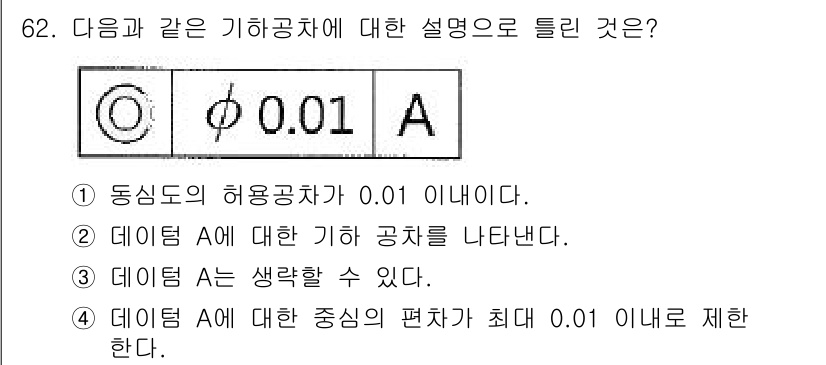 컴퓨터응용가공산업기사 2015년 62번 - 주어진 설명은 기하공차의 특성을 설명하고 있으며, 데이터 A의 공차와 중... 에 관한 핵심 기출문제