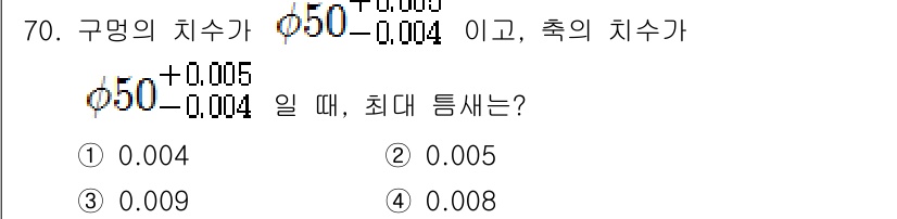 컴퓨터응용가공산업기사 2015년 70번 - 해당 자격증의 핵심 개념을 묻는 객관식 문제