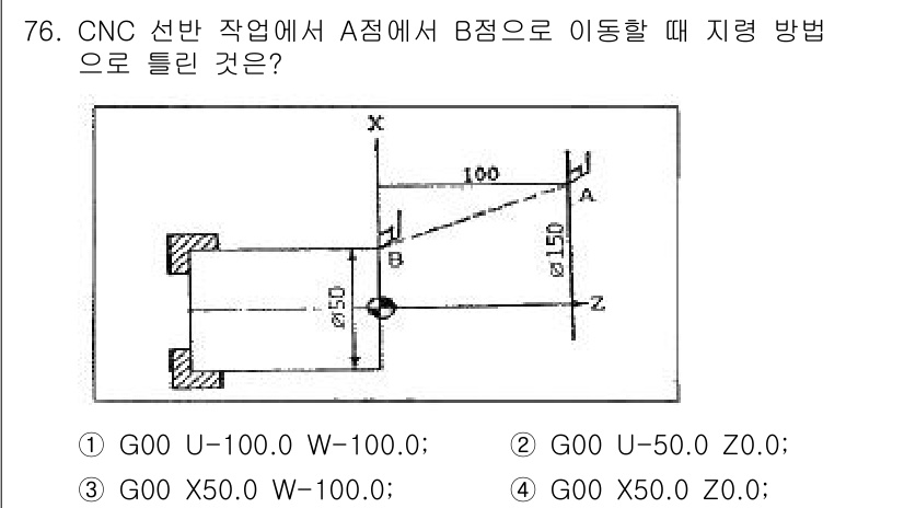 컴퓨터응용가공산업기사 2015년 76번 - 정답 3은 B점으로 이동할 때 Z축 방향을 0으로 맞추어야 하므로 G00... 에 관한 핵심 기출문제