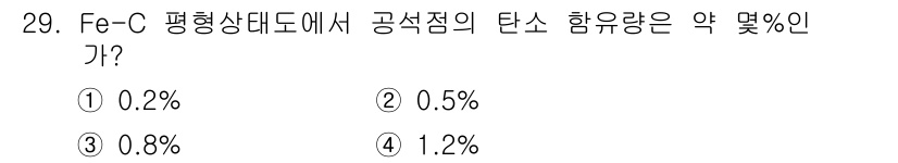 컴퓨터응용가공산업기사 2016년 29번 - 해당 자격증의 핵심 개념을 묻는 객관식 문제