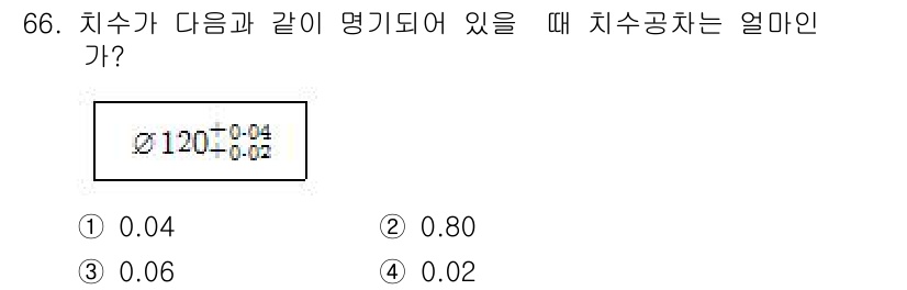 컴퓨터응용가공산업기사 2016년 66번 - 해당 자격증의 핵심 개념을 묻는 객관식 문제