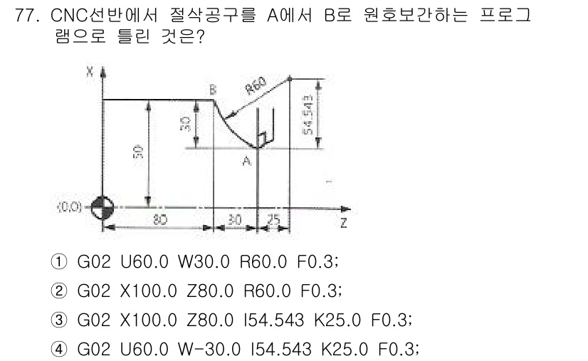 컴퓨터응용가공산업기사 2016년 77번 - 정답 4번은 CNC 프로그램의 각 구문이 정확한 이동 및 절삭 조건을 설... 에 관한 핵심 기출문제