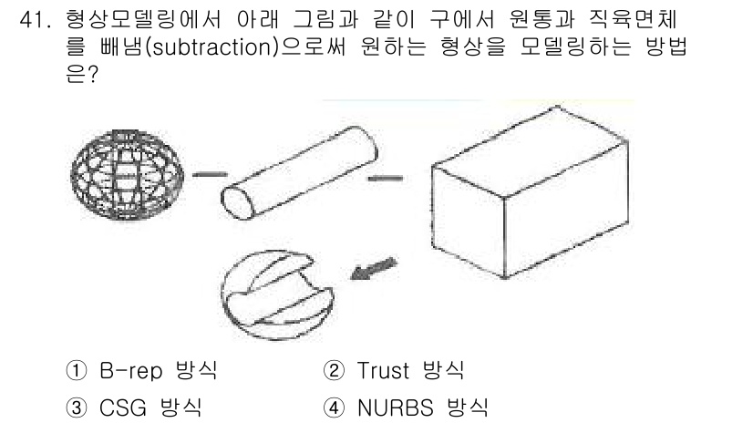컴퓨터응용가공산업기사 2017년 41번 - . NURBS 방식

NURBS(Non-Uniform Rational B... 에 관한 핵심 기출문제